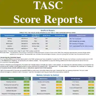 TASC Score Report